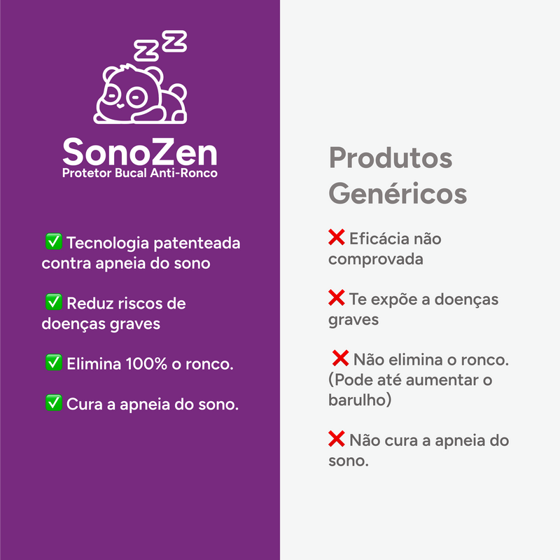 Protetor Bucal Anti-Ronco SonoZen® - [ Últimas Unidades com Desconto ]